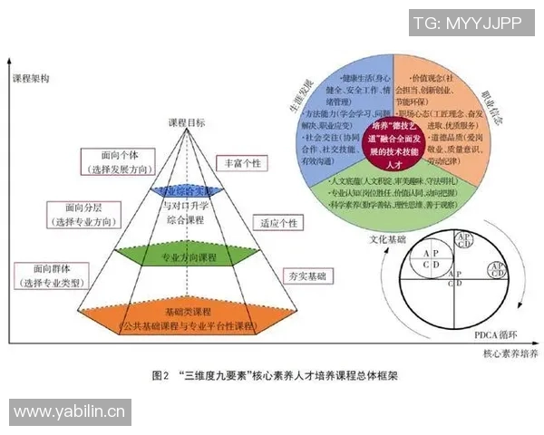 体育文化与社会发展：探索体育精神对时代价值观的深远影响与融合之道